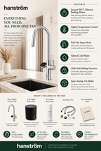 4-in-1 Hanström Nexa Digital Pullout - Brushed Brass